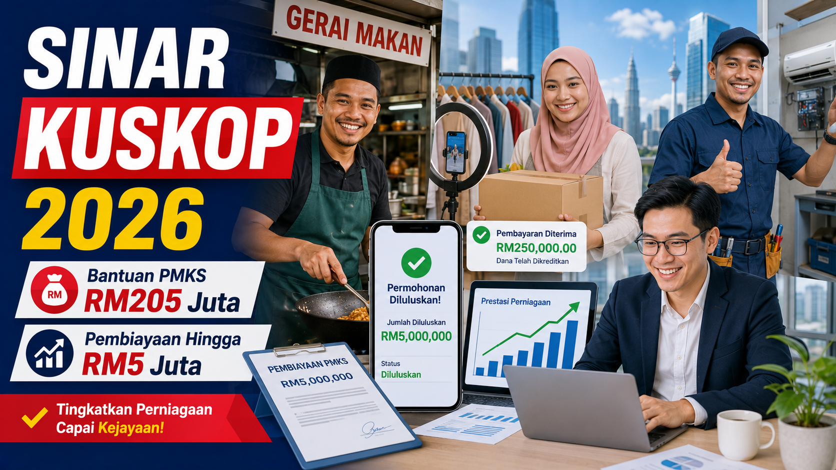 Program SINAR KUSKOP 2026 pembiayaan PMKS sehingga RM5 juta untuk usahawan Malaysia