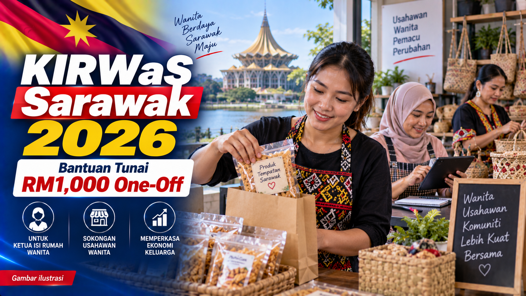 Bantuan Ketua Isi Rumah Wanita Sarawak KIRWaS 2026 RM1000 untuk usahawan wanita dan ibu tunggal yang layak